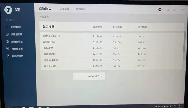数据洞察：金融机构选型关注的核心要素